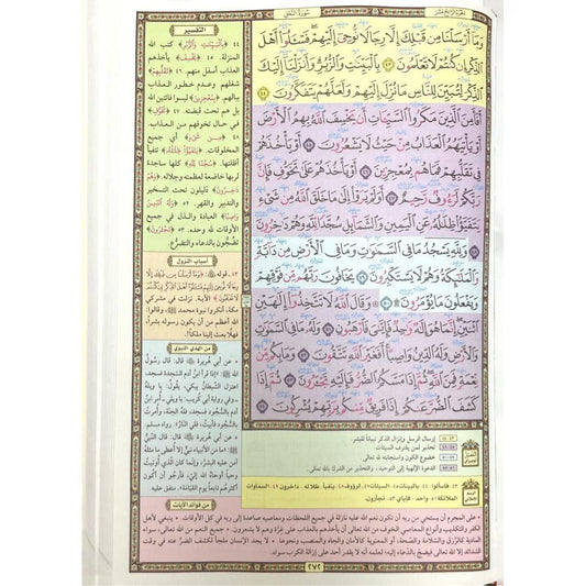 مصحف التفصيل الموضوعي للقارئ المتقن مع معلم الترتيل واسباب النزول 20×28 سم