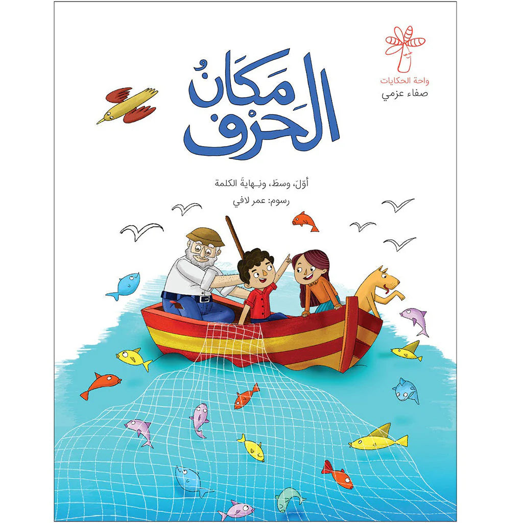 مكان الحرف